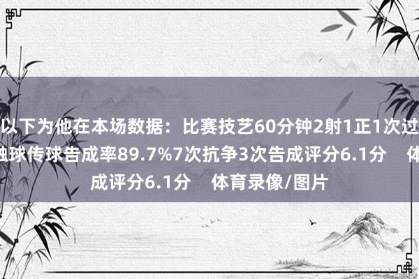 以下为他在本场数据：比赛技艺60分钟2射1正1次过东谈主37次触球传球告成率89.7%7次抗争3次告成评分6.1分    体育录像/图片